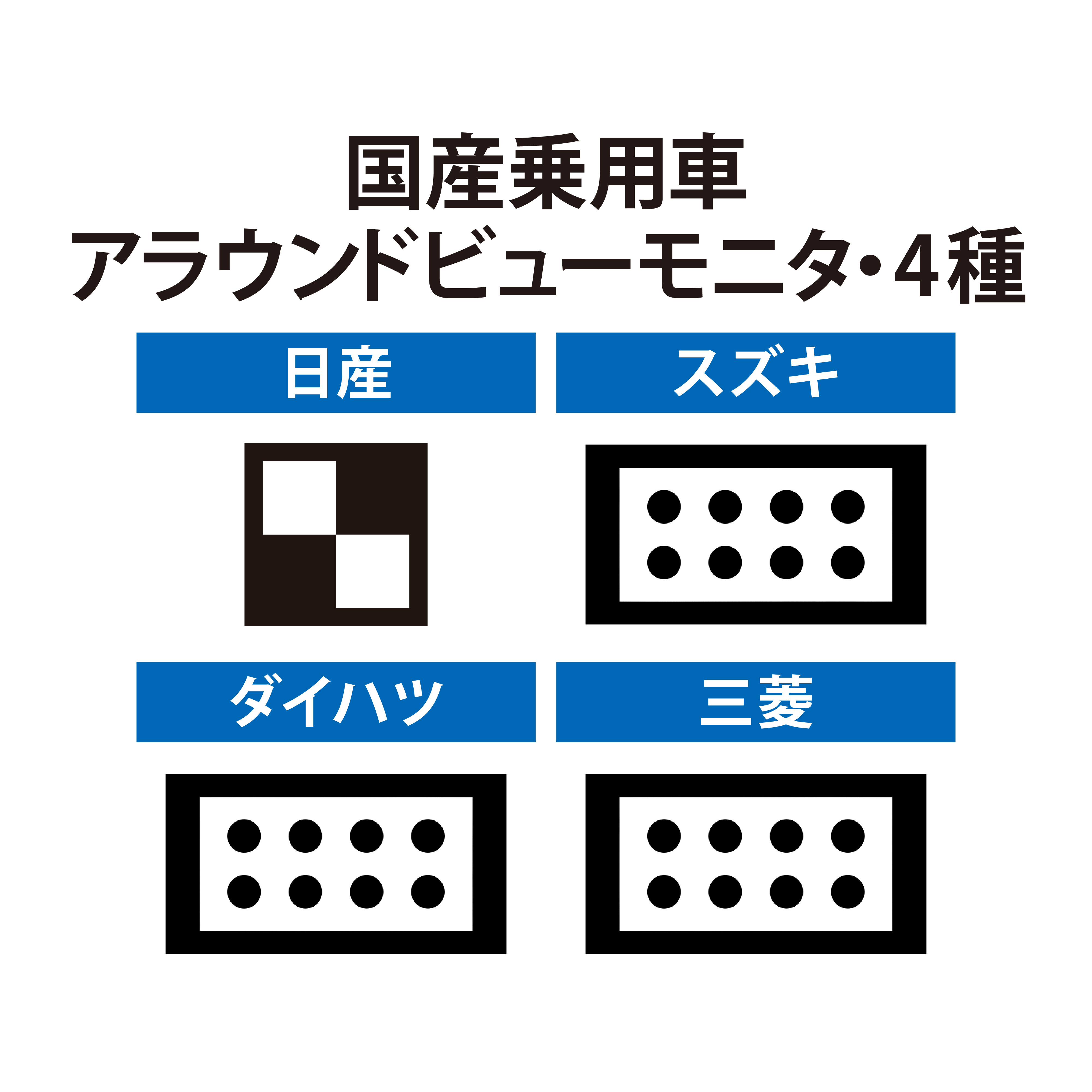 エーミングターゲット　国産乗用車アラウンドビューモニタセット4種
