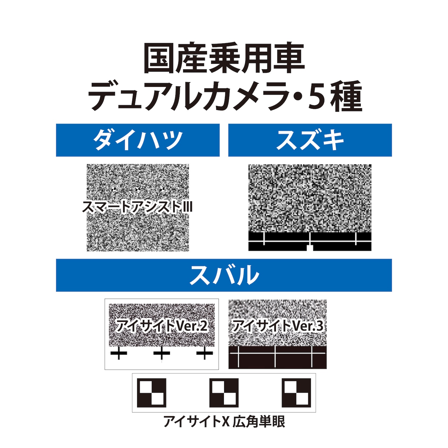 エーミングターゲット　国産乗用車デュアルカメラセット5種